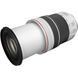 Об'єктиви Canon
