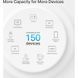 Маршрутизатори (Роутери) TP-Link