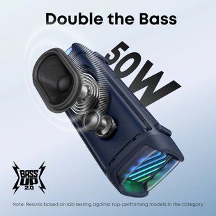 Акустична система Anker SoundСore Boom 3i Blue (D5100030)