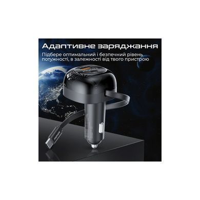 Зарядний пристрій Promate powerdrive-rc65