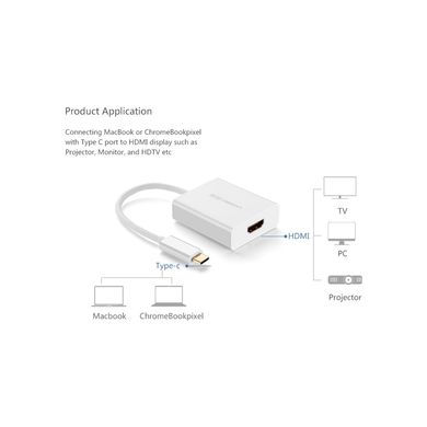 Перехідник USB2.0 Type-C to HDMI V1.4b 40273 white Ugreen (40273)