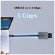 Кардрідери TP-Link