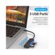 Розгалужувачі USB та порт-реплікатори Vention