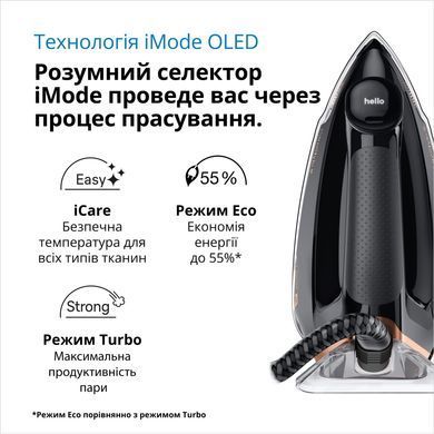 Парова станція Braun IS 9090 BK