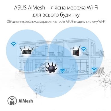 Маршрутизатор ASUS RT-AX89X AX6000 (RT-AX89X)