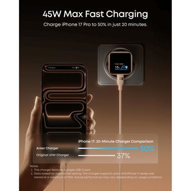 Зарядний пристрій Anker USB-C 45W Smart Display black (A121DG11)