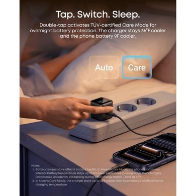 Зарядний пристрій Anker USB-C 45W Smart Display black (A121DG11)