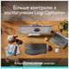 Мишки Logitech