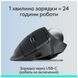Мишки Logitech