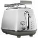 Тостери DeLonghi