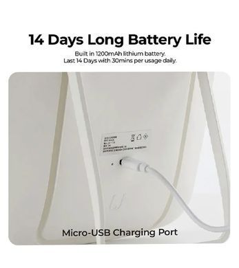Дзеркало для макіяжу Xiaomi Jordan Judy LED Makeup Mirror (NV026)