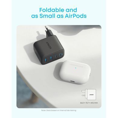 Зарядний пристрій Anker 2xUSB-C + 2xUSB 50W black (A121EG11)